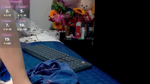 Snapshot of roshy_multisquirt chatting on February 2025 06:02:01 PM roshy online show from February 2025 06:02:01 PM