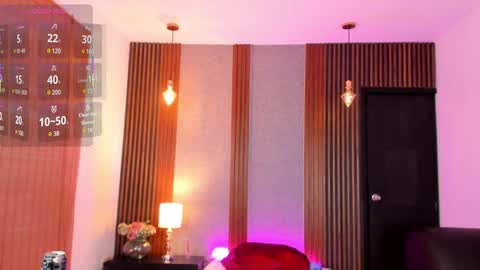 Snapshot of ryo_kush chatting on January 2025 06:18:01 PM Ryo Kush online show from January 2025 06:18:01 PM