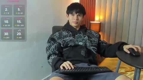 Ryo Kush online show from December 2025 03:15:01 AM