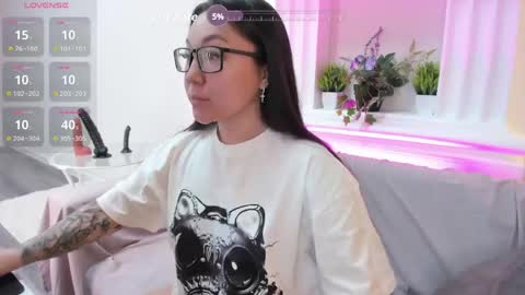 GMT7TueWedThuFriSatSun 0100am-0700am online show from April 2026 01:00:01 AM