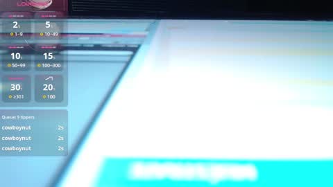 SARA online show from January 2025 02:28:02 PM