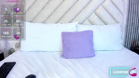 Samantha  online show from January 2025 04:12:02 AM