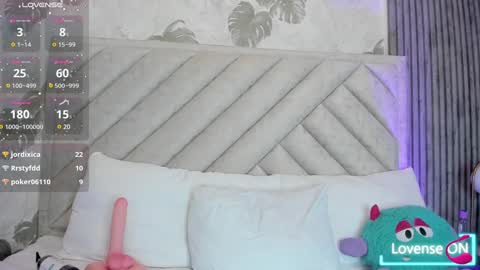 Samantha  online show from January 2025 05:53:01 AM