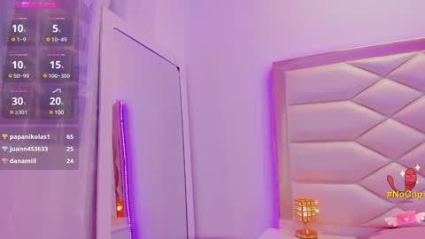 Sweet Samantha   online show from January 2025 11:29:01 PM