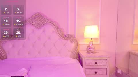 Samantha  online show from February 2026 04:32:01 AM