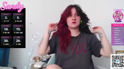 Snapshot of sandyprinss chatting on December 2025 05:08:02 PM Sandy Prinss online show from December 2025 05:08:02 PM