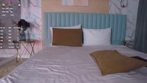 Snapshot of sandyshayes chatting on March 2026 05:57:01 AM Sandy online show from March 2026 05:57:01 AM