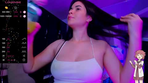 Snapshot of sara_leenn chatting on January 2025 08:06:01 AM online show from January 2025 08:06:01 AM