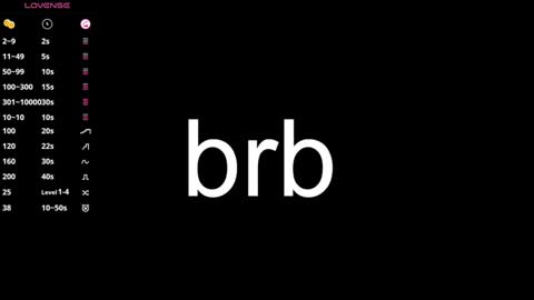 Snapshot of sara_lewiis chatting on January 2025 09:10:01 PM Sara online show from January 2025 09:10:01 PM