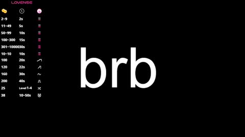 Snapshot of sara_lewiis chatting on February 2025 09:05:02 PM Sara online show from February 2025 09:05:02 PM