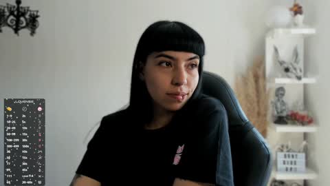 Snapshot of saraadesire chatting on December 2024 03:47:02 PM Sara online show from December 2024 03:47:02 PM