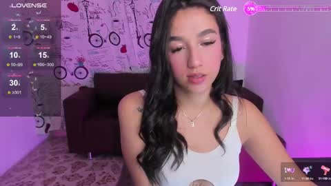 Sara online show from February 2025 08:00:02 PM