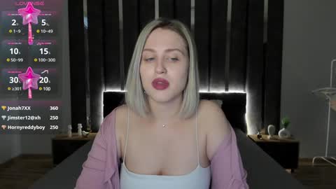 Sarah online show from January 2025 03:59:01 AM