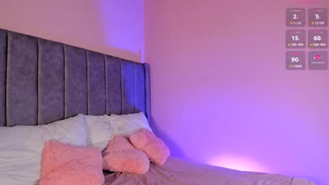 Sara Garcia online show from February 2026 02:49:01 AM