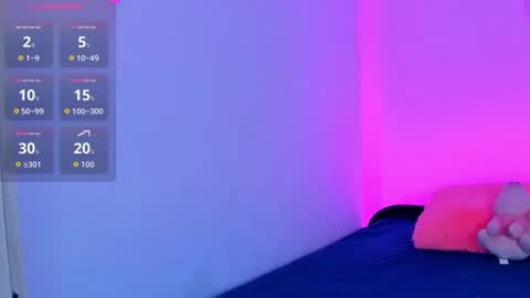 Snapshot of sasha_fox0 chatting on December 2025 04:55:01 AM emy online show from December 2025 04:55:01 AM