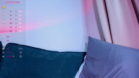 Snapshot of sasha_vesmus chatting on March 2025 10:45:02 PM Sasha Vesmus online show from March 2025 10:45:02 PM