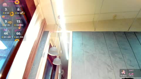 sassyt33n online show from January 2026 05:57:02 AM