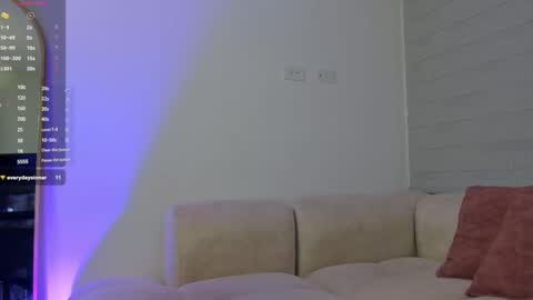 Snapshot of savagesweethearts chatting on October 2025 01:47:02 AM savagesweethearts online show from October 2025 01:47:02 AM