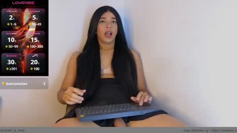 Snapshot of scarlett_is_here chatting on February 2025 09:45:02 PM scarlett_is_here online show from February 2025 09:45:02 PM