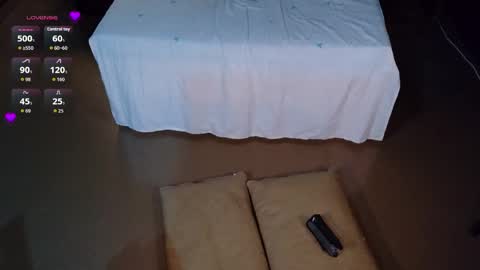 scarlettsinclaiir_ online show from May 2026 04:09:01 AM