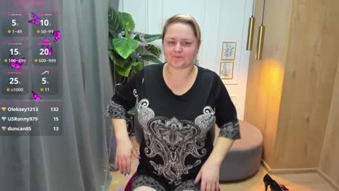 Snapshot of scarlettsoft chatting on December 2024 12:05:02 PM Scarlett online show from December 2024 12:05:02 PM