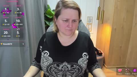 Snapshot of scarlettsoft chatting on February 2025 12:00:01 PM Scarlett online show from February 2025 12:00:01 PM