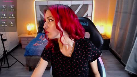 Snapshot of scarllett_bdsm chatting on December 2024 04:34:02 AM Scarllett online show from December 2024 04:34:02 AM