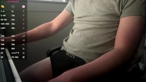 scottyboyyy94 online show from May 2026 07:44:01 PM