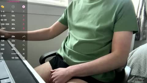 scottyboyyy94 online show from May 2026 02:36:02 PM