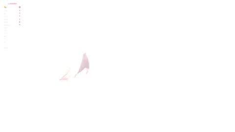 Snapshot of secrethustle chatting on February 2026 01:54:01 PM Lily online show from February 2026 01:54:01 PM