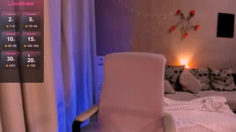 selectrra online show from November 2025 06:08:01 PM