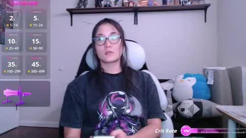 Snapshot of sen_and_sin chatting on October 2025 04:32:02 AM Sen online show from October 2025 04:32:02 AM