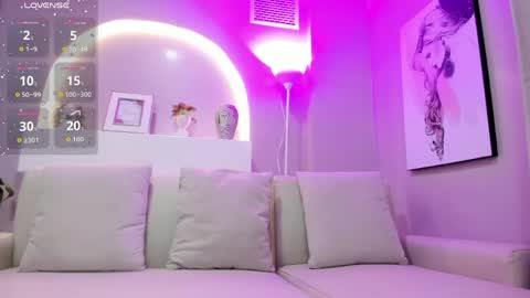 Snapshot of sensual_shanel chatting on May 2026 01:25:02 AM sensual_shanel online show from May 2026 01:25:02 AM