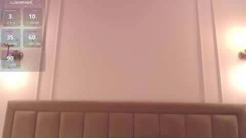 sensualberry online show from January 2025 08:02:01 AM