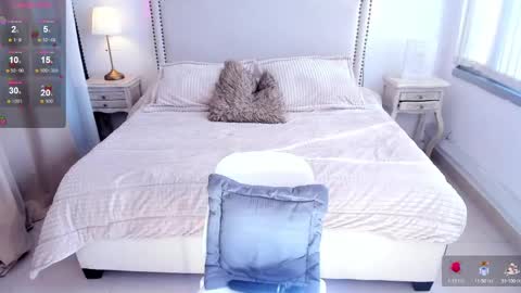 Snapshot of serenna_se chatting on January 2025 08:11:01 PM Serenna Cruz online show from January 2025 08:11:01 PM