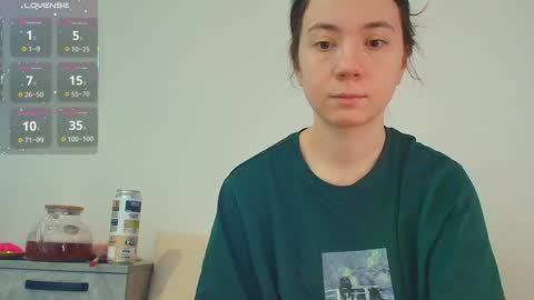 sexy_b0rsch online show from February 2026 06:00:02 AM