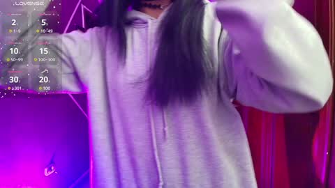 Snapshot of sexynaf chatting on January 2025 07:13:02 PM N A F online show from January 2025 07:13:02 PM