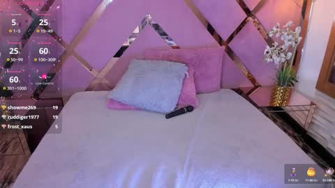 SHANON online show from January 2025 09:15:01 PM