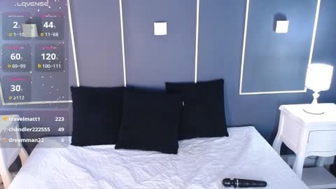  SHANY  online show from March 2025 07:41:01 AM