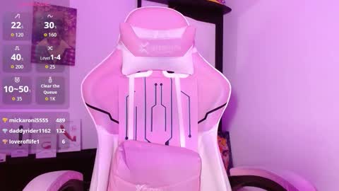 sharaross1 online show from February 2026 06:40:02 AM