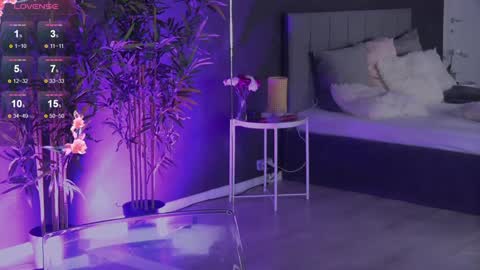 shayblonde online show from January 2025 09:28:01 PM