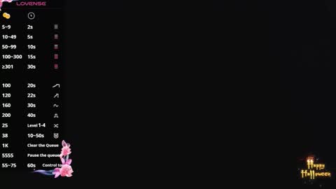 Shellsy H   online show from October 2025 01:50:02 AM