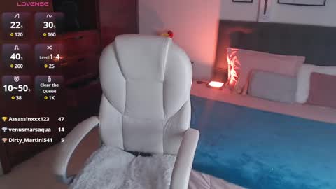 shirly online show from March 2025 09:31:02 PM