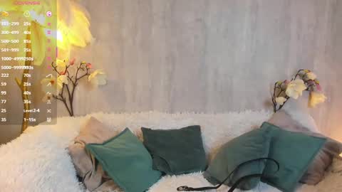 Snapshot of shy_starlight chatting on February 2025 05:24:01 PM Melanie online show from February 2025 05:24:01 PM