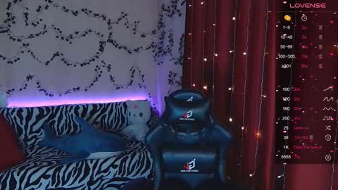 Snapshot of sidny_blush chatting on March 2025 02:06:02 AM Sidny online show from March 2025 02:06:02 AM