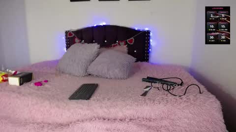 Snapshot of sienna_rose_pym chatting on February 2026 12:01:02 PM Sienna online show from February 2026 12:01:02 PM