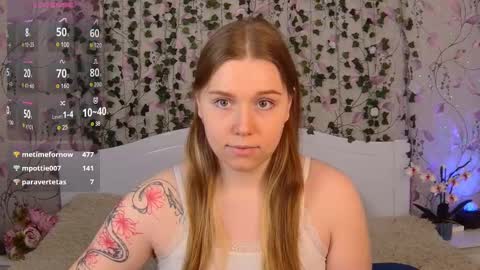 Chloe online show from February 2025 07:45:02 AM