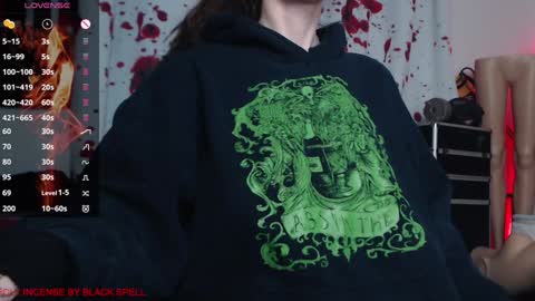 Allmylinkssilentmary666 online show from November 2025 01:07:02 AM