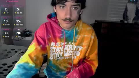 cybin online show from January 2025 12:24:02 PM