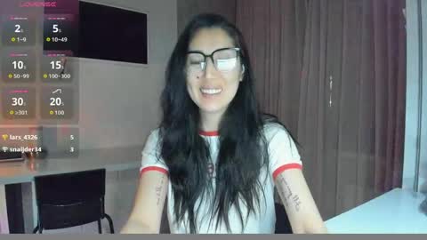 skarlett online show from April 2026 09:20:02 PM